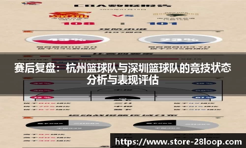 赛后复盘：杭州篮球队与深圳篮球队的竞技状态分析与表现评估